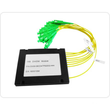 FTTH, CATV Wavelength Division Multiplexer DWDM